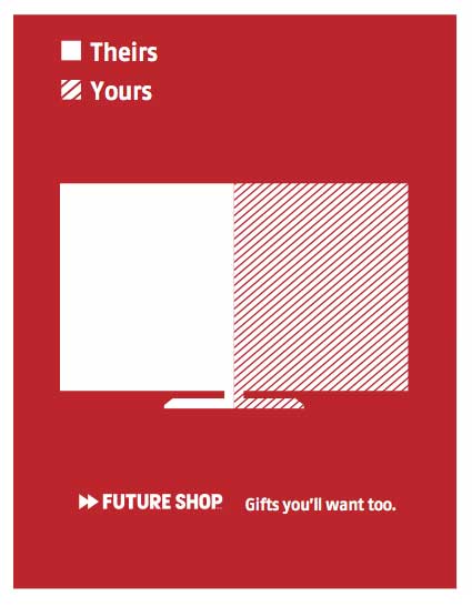 fututre-shop-theirs-yours
